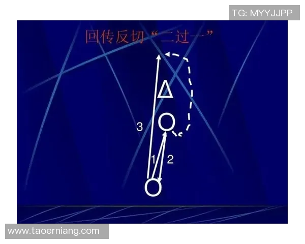 深圳足球队防反战术解析与战绩提升之路探讨